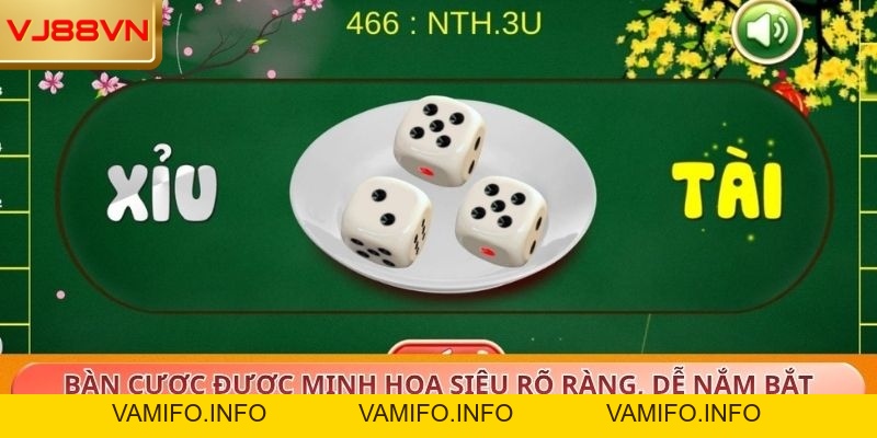 Tài Xỉu VJ88 – Hướng Dẫn Chơi Và Chiến Thuật Chuẩn Xác - VAMIFO