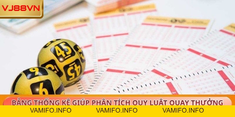 Xổ Số Miền Trung Và Trải Nghiệm May Mắn Tại VJ88 - VAMIFO
