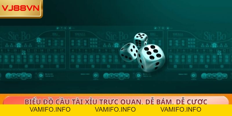 Tài Xỉu VJ88 – Hướng Dẫn Chơi Và Chiến Thuật Chuẩn Xác - VAMIFO