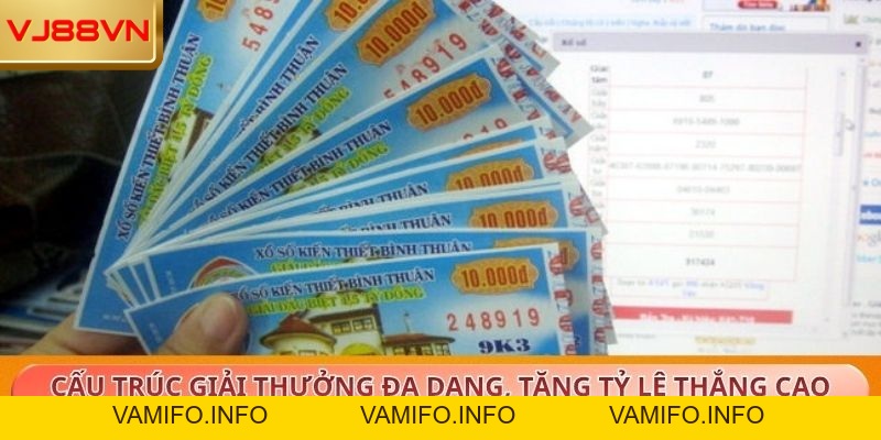 Xổ Số Miền Nam: Cơ Hội Trúng Lớn Mỗi Ngày Cùng VJ88 - VAMIFO