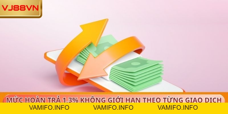 VJ88 Hoàn Trả 1,3% Không Giới Hạn Lợi Nhuận Ổn Định - VAMIFO