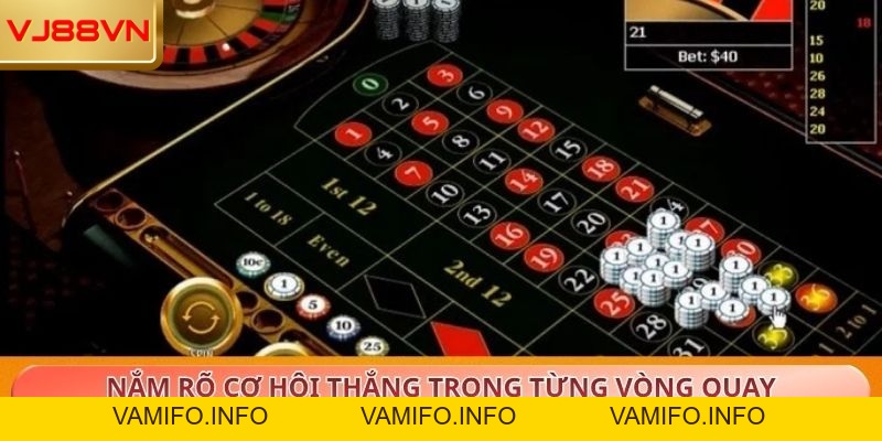 Roulette – Sân chơi cá cược chuẩn quốc tế tại VJ88 - VAMIFO