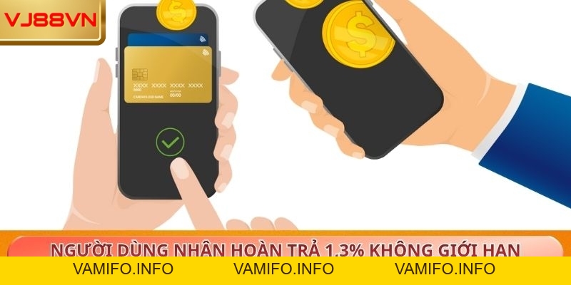 VJ88 Hoàn Trả 1,3% Không Giới Hạn Lợi Nhuận Ổn Định - VAMIFO