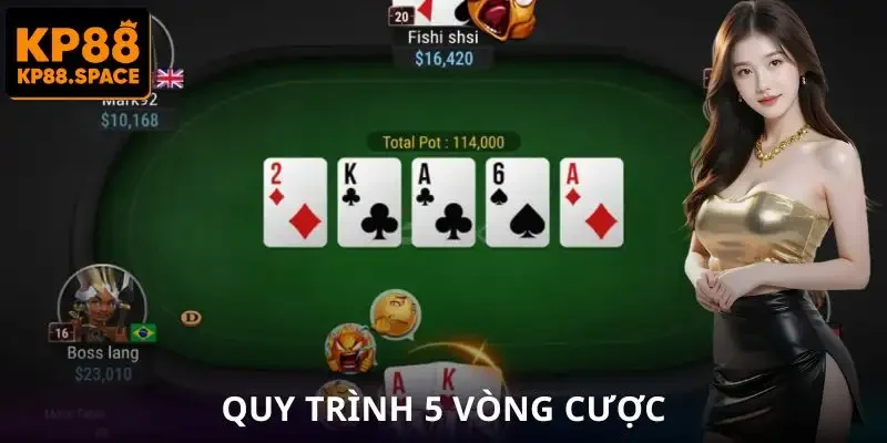 Poker KP88 | Chọn Bài Tẩy Thông Minh Giành Pot Cực Khủng - VAMIFO