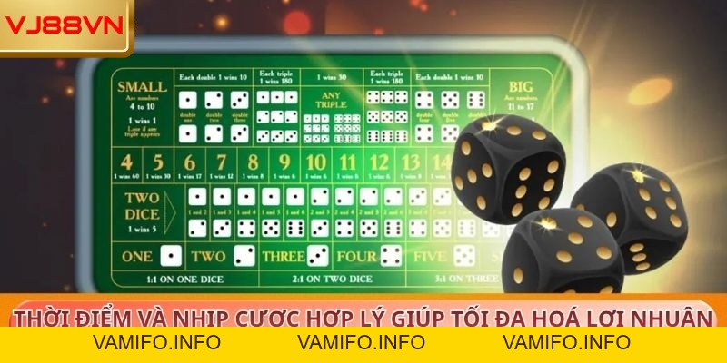 Sicbo: Kinh Nghiệm Chơi Luôn Thắng Tại Nhà Cái VJ88 - VAMIFO