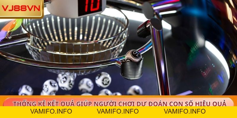 Cách Chơi Xổ Số Miền Bắc Trúng Thưởng Đậm Tại VJ88 - VAMIFO