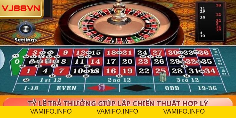 Roulette – Sân chơi cá cược chuẩn quốc tế tại VJ88 - VAMIFO